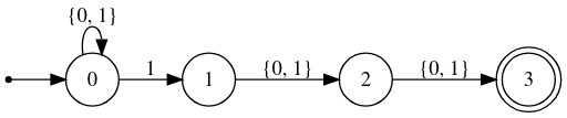 comparison-of-pathological-regex.png